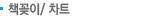 å/Ʈ