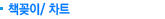 å/Ʈ